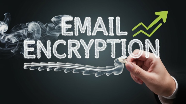 Understanding Email Encryption Headers - Mutant Mail